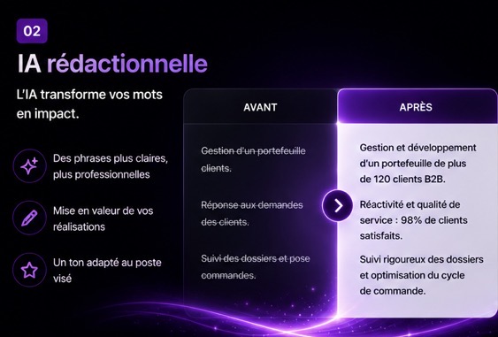 Aperçu de la reformulation des expériences par l'IA rédactionnelle